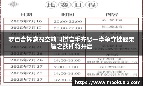 梦百合杯盛况空前围棋高手齐聚一堂争夺桂冠荣耀之战即将开启